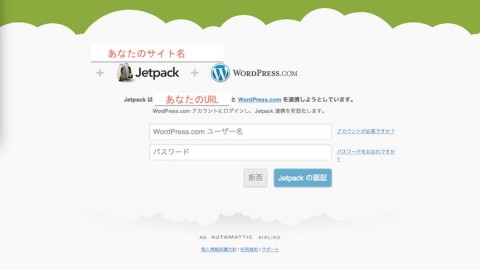“Jetpack by WordPress 2.9.3”の承認画面