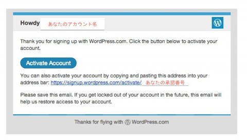 “Jetpack by WordPress 2.9.3”のアクティブ化メール画面