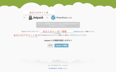 “Jetpack by WordPress 2.9.3”のアカウントアクティブ化完了画面